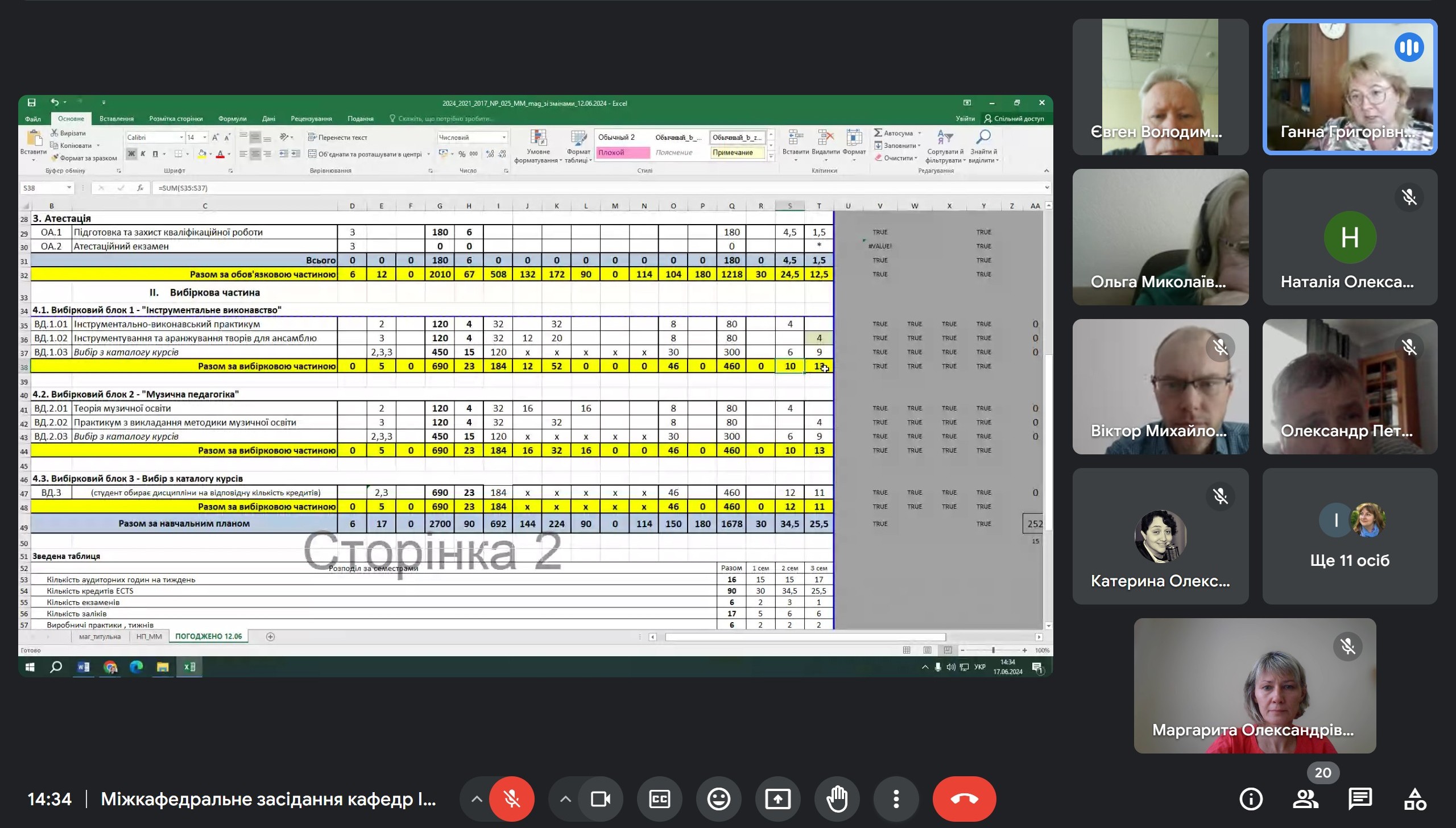 17.06.2024 СПІЛЬНЕ 2