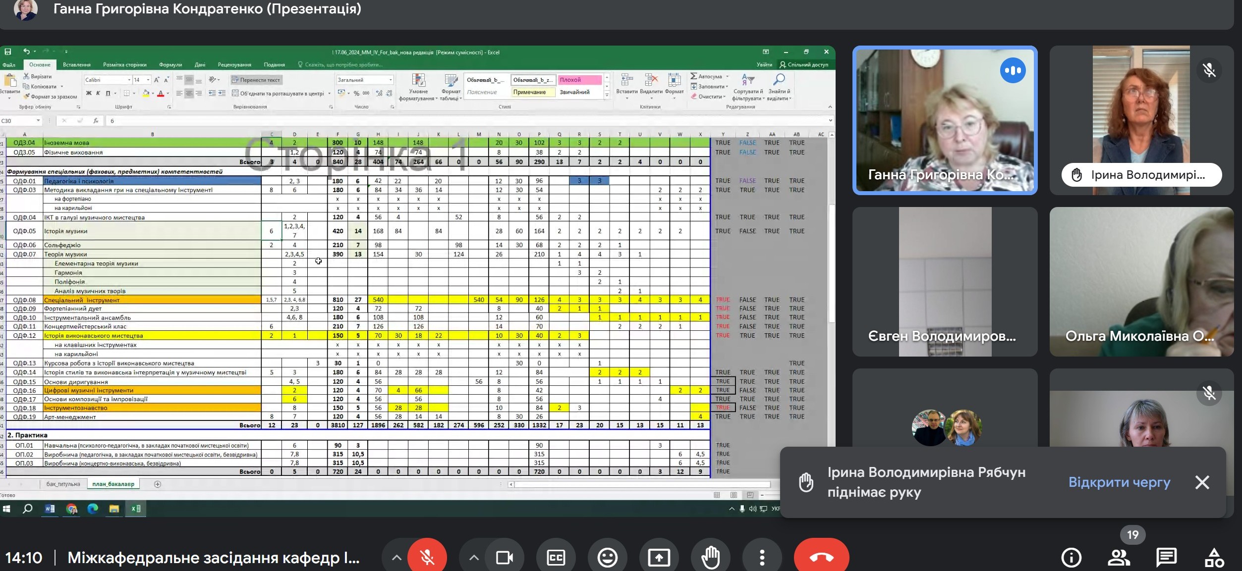17.06.2024 СПІЛЬНЕ 3